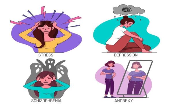 Como os transtornos de ansiedade prejudicam sua vida