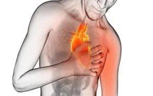 Quais são os sintomas da angina de peito