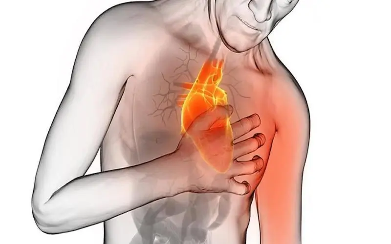 Quais são os sintomas da angina de peito